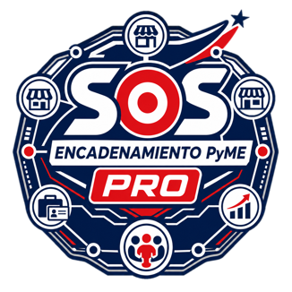 PYMES