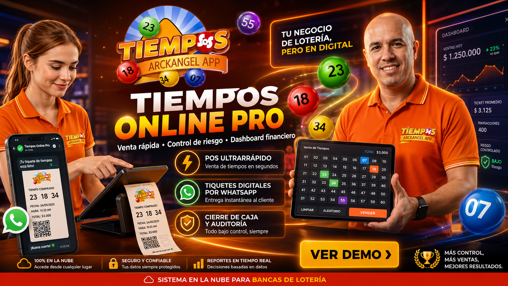 TIEMPOS